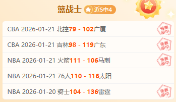 尼克斯三中,其三,战局逆转在,皇冠体育app下载,皇冠体育官网,澳门皇冠体育,bet皇冠体育在线