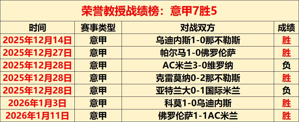 斯洛特谈梅,罗英超经历,与萨拉赫对,皇冠体育app下载,皇冠体育官网,澳门皇冠体育,bet皇冠体育在线