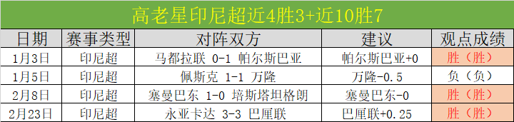 大乐透期号,专家质合分,析推荐前区,皇冠体育app下载,皇冠体育官网,澳门皇冠体育,bet皇冠体育在线