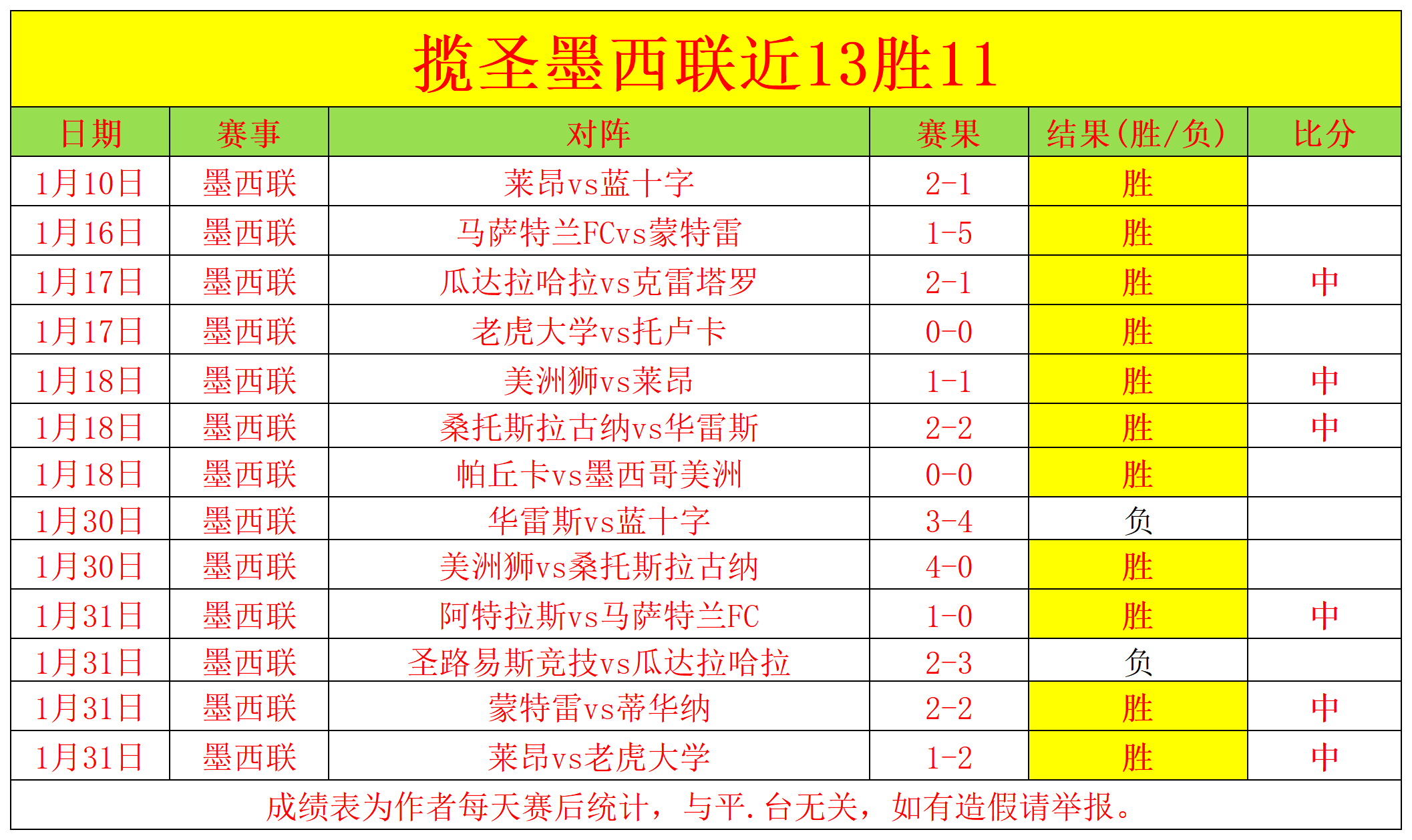 马来西亚超,羽毛球赛男,单决赛,皇冠体育app下载,皇冠体育官网,澳门皇冠体育,bet皇冠体育在线