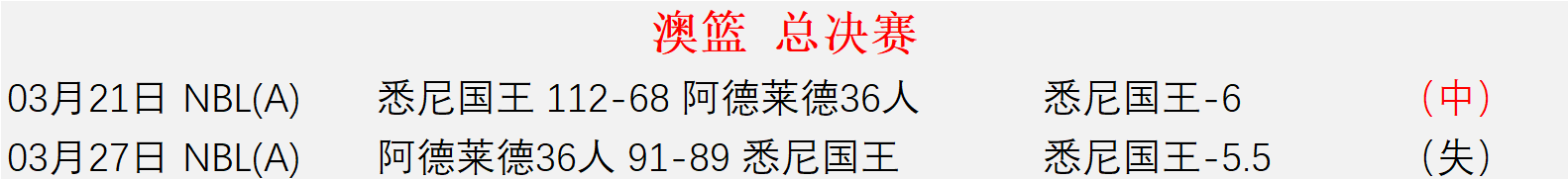 斯莫尔主场,迎战强敌,专家预测能,皇冠体育app下载,皇冠体育官网,澳门皇冠体育,bet皇冠体育在线