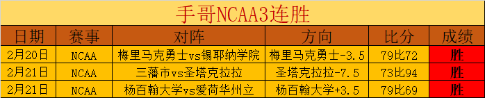 专家解析,大乐透期号,质合分析推,皇冠体育app下载,皇冠体育官网,澳门皇冠体育,bet皇冠体育在线