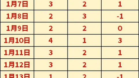 皇冠体育app下载