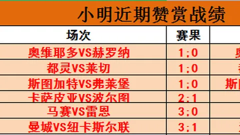 皇冠体育app下载