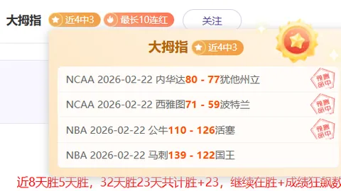 西班牙國王杯1／4決賽落幕：克羅斯達成皇馬生涯第250勝，獲頒紀念球衣