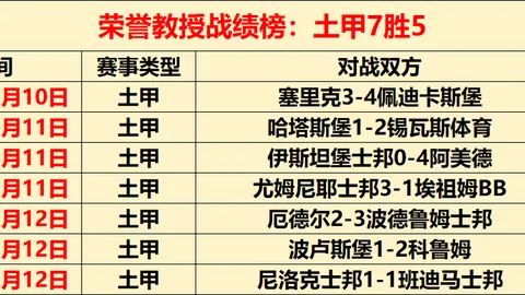 萨德客场豪取八连胜，胜利率飙升八成，气势如虹，究竟有何秘诀？