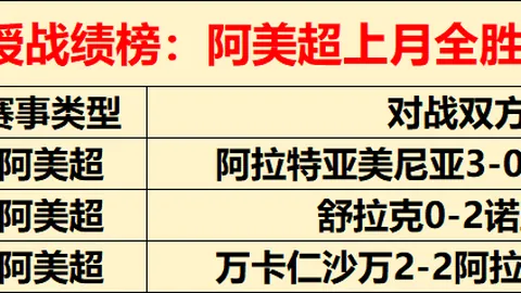 皇冠体育app下载